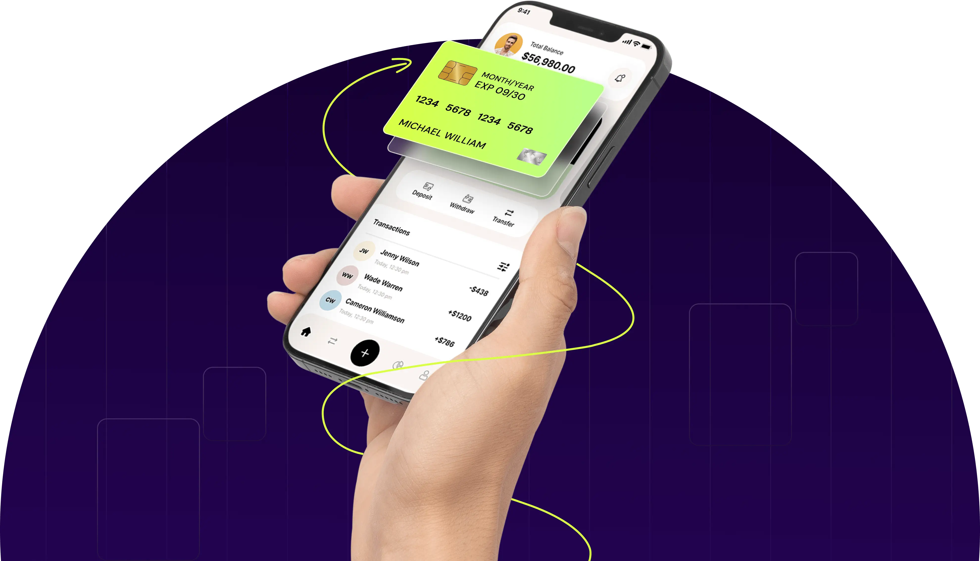 Rexwood Capital Partnerships